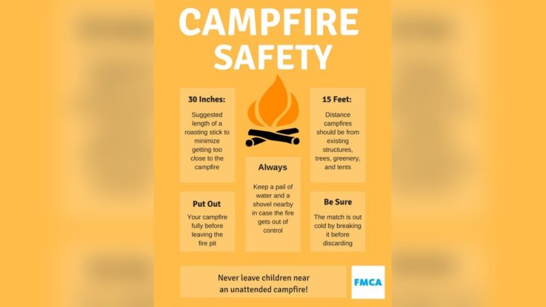 Campfire Safety Rules
