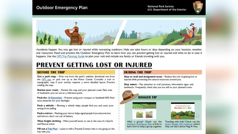 Weather Planning for Outdoor Trips