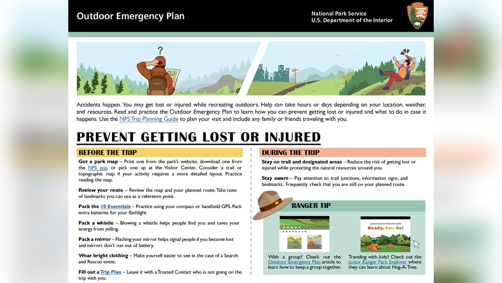 Weather Planning for Outdoor Trips