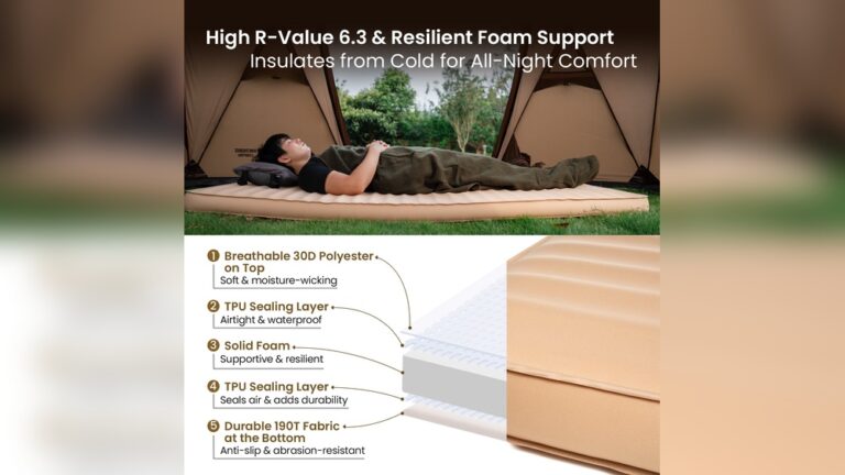 Benefits of Camping Mattress: Ultimate Comfort for Outdoor Adventures