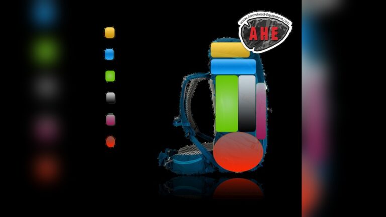 How to Pack With Camping Hammock: Ultimate Space-Saving Tips