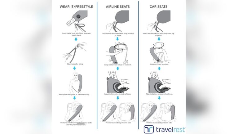 Step by Step Guide to Using Camping Pillow: Ultimate Comfort Tips