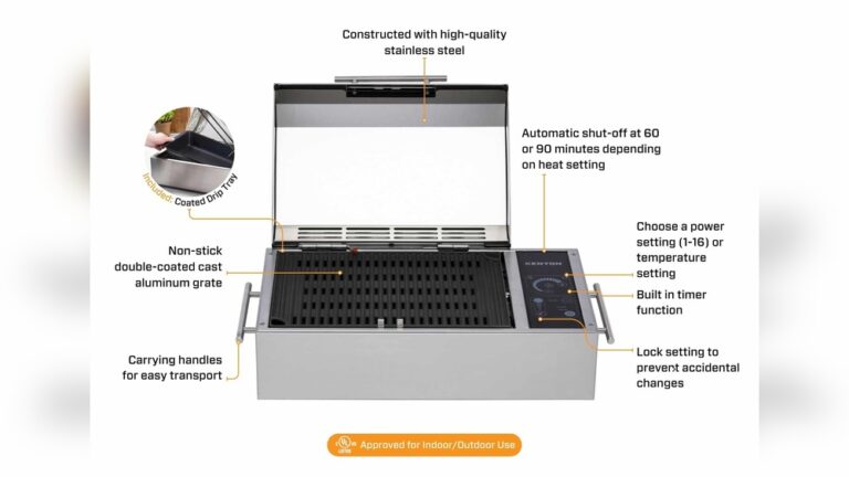 How to Choose Portable Grill: Ultimate Guide for Perfect BBQs
