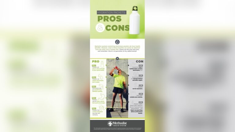 Benefits of Hydration Pack: Unlock Peak Performance & Health